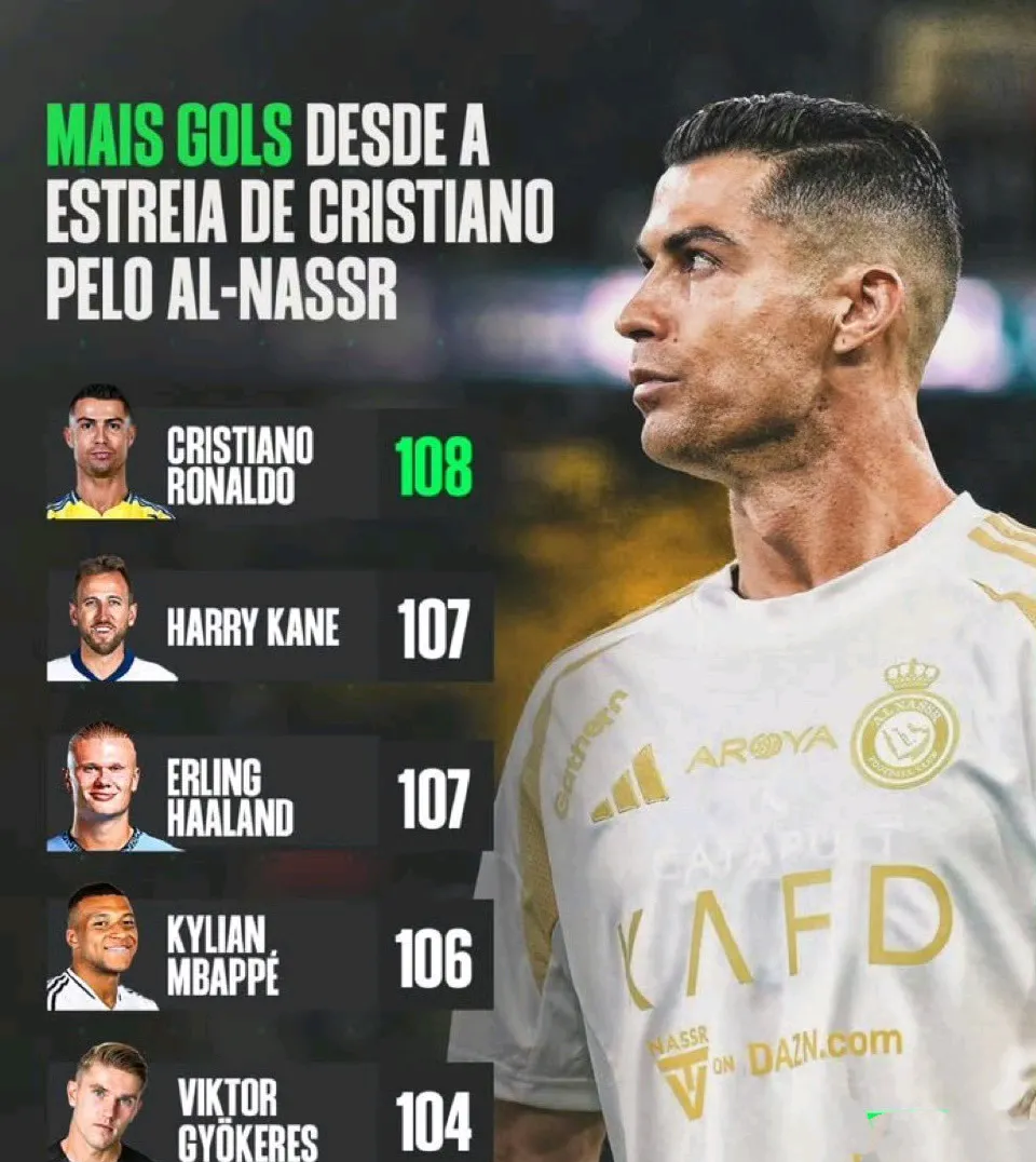 开云体育- C罗与40激战皇家马德里分钟，爆冷胜负难料！，凯恩焦点对战全场沸腾不已